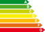 certificado energético